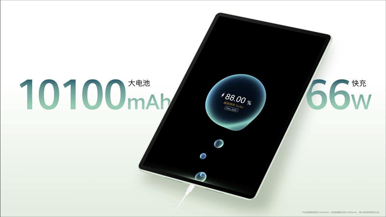 20-10100mah 66w