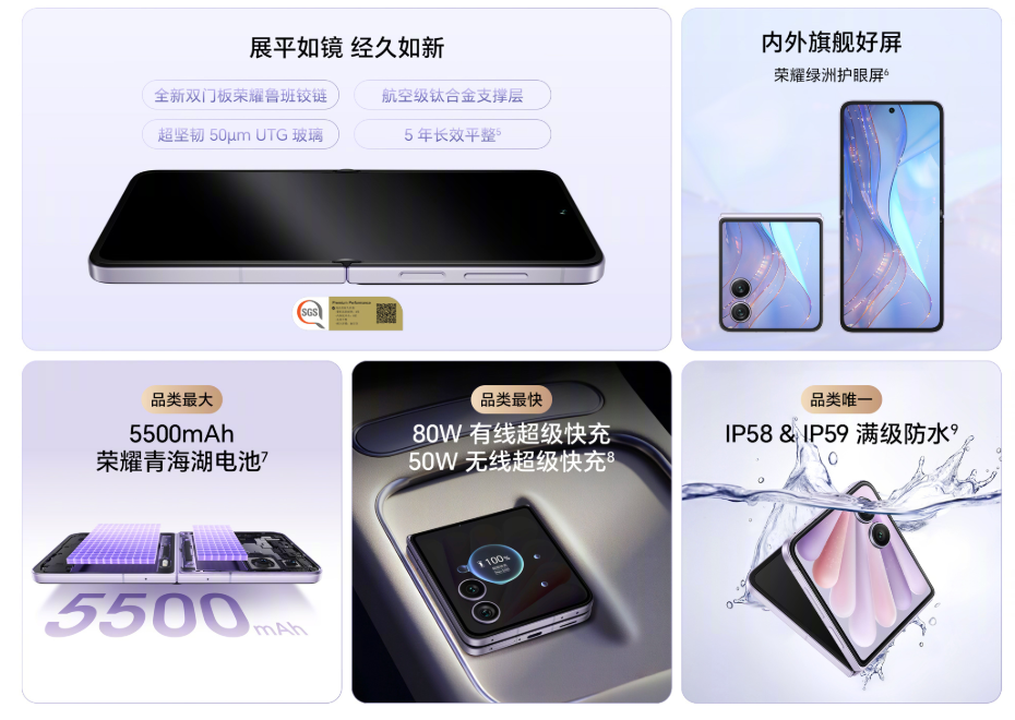 图形用户界面, 网站 AI 生成的内容可能不正确。